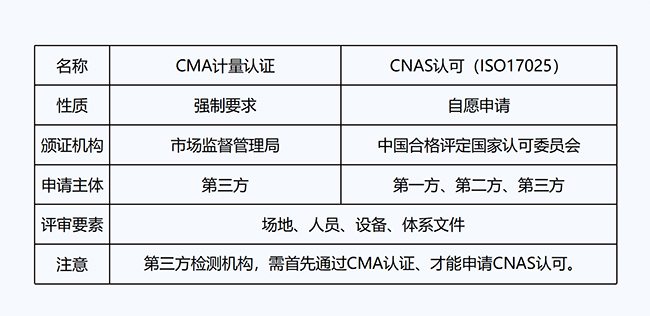 软件通信.jpg